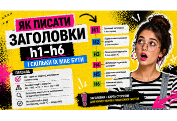 Як писати заголовки h1 - h6 і скільки їх має бути