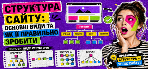 Превʼю статті про заявки