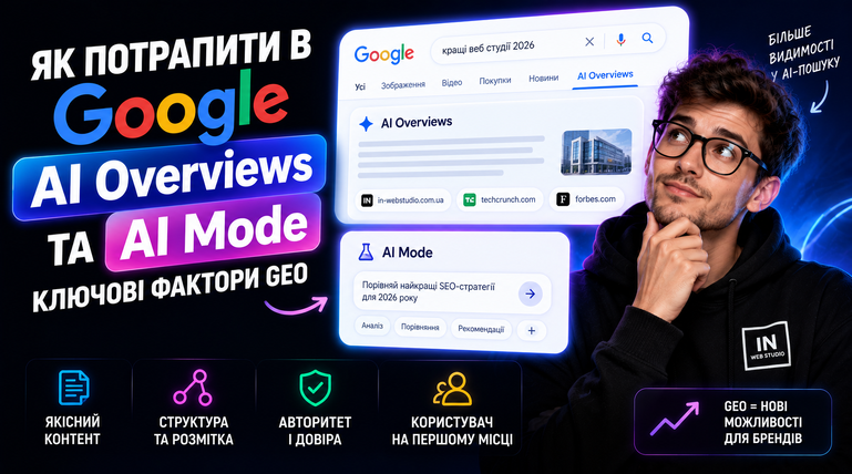 Як потрапити в Google AI Overviews та AI Mode — ключові фактори GEO
