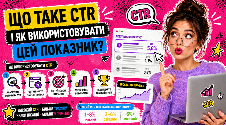 Що таке CTR і як використовувати цей показник?