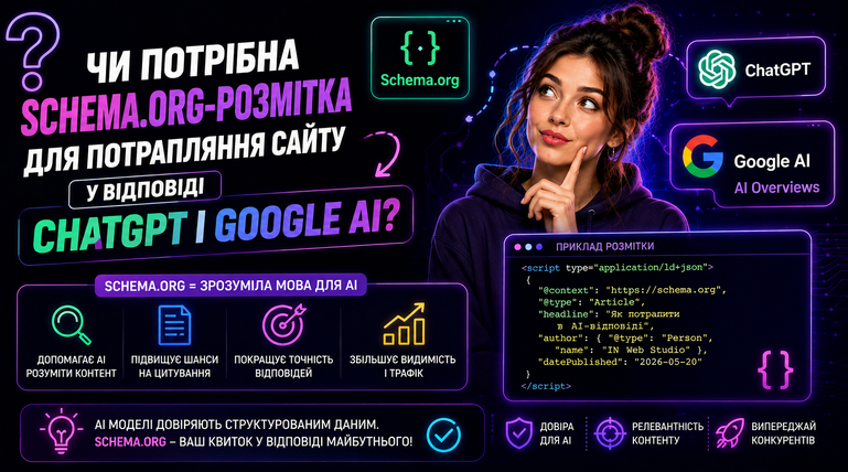 Чи потрібна Schema.org-розмітка для потрапляння сайту у відповіді ChatGPT і Google AI