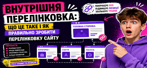 Превʼю статті про заявки